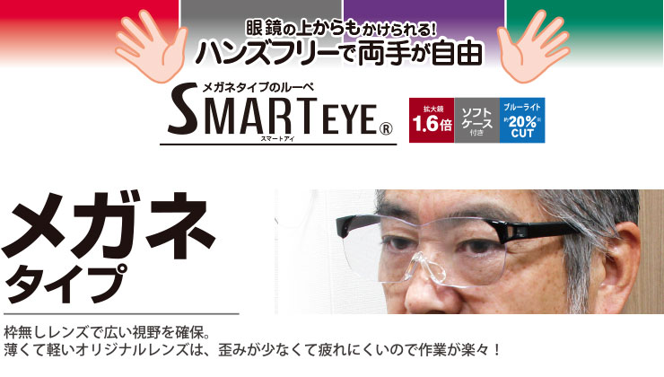 SMART EYE